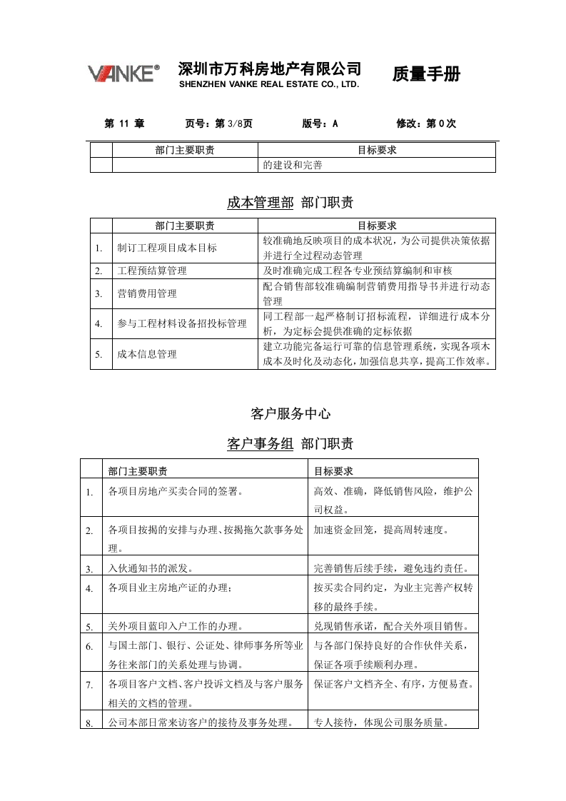 万科房地产组织架构与职责权限.doc 第3页