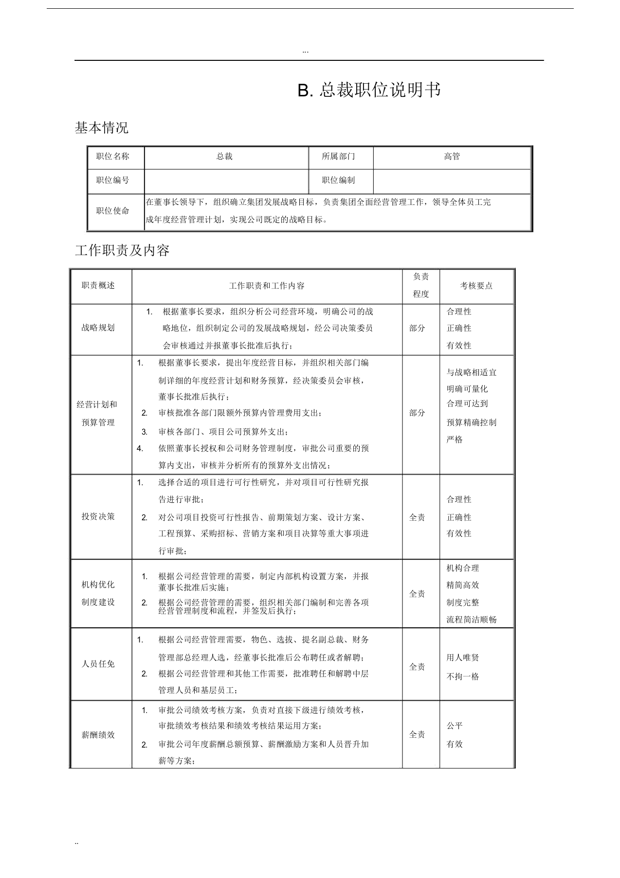 万科集团房地产公司岗位说明书.docx 第4页