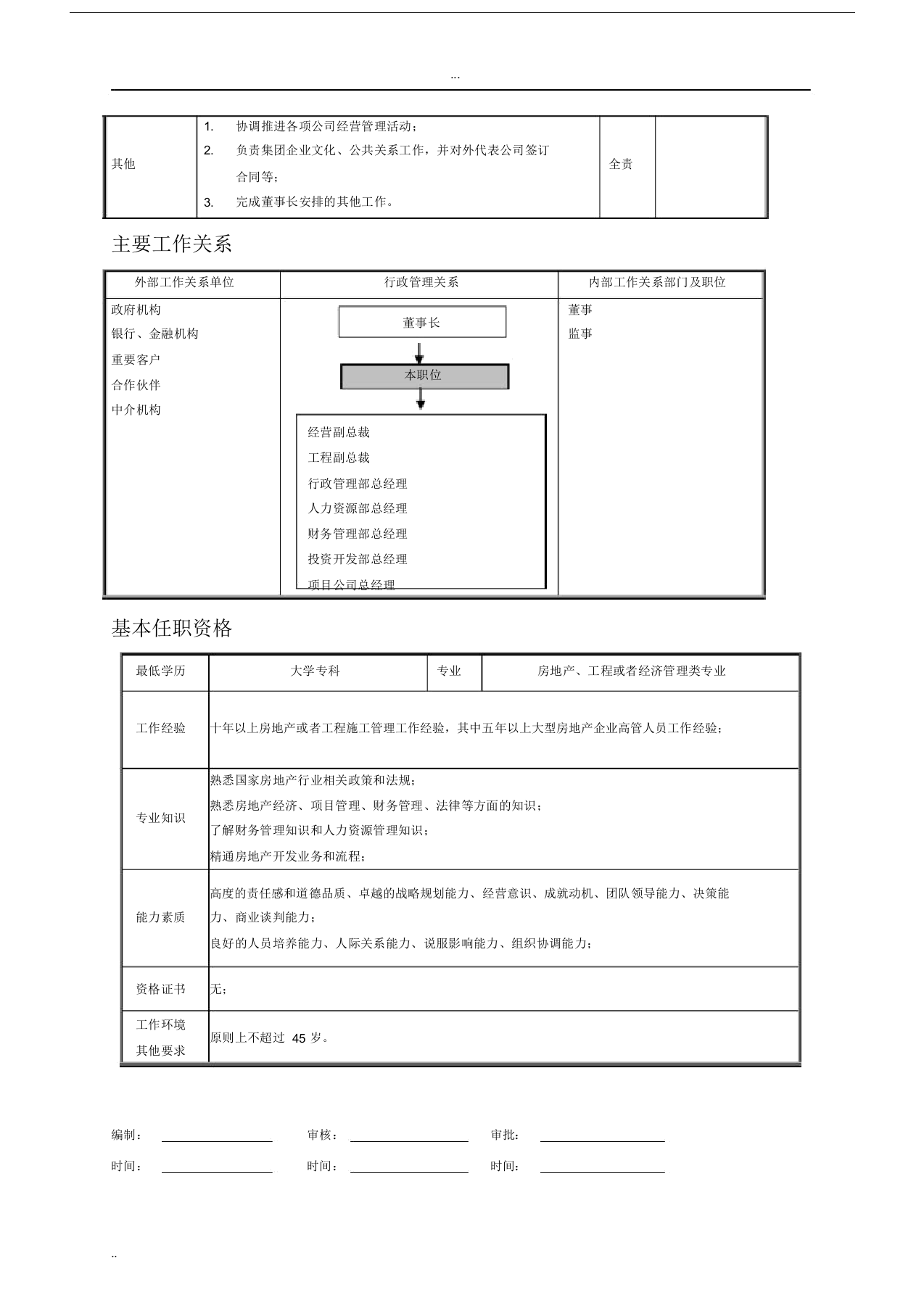 万科集团房地产公司岗位说明书.docx 第5页
