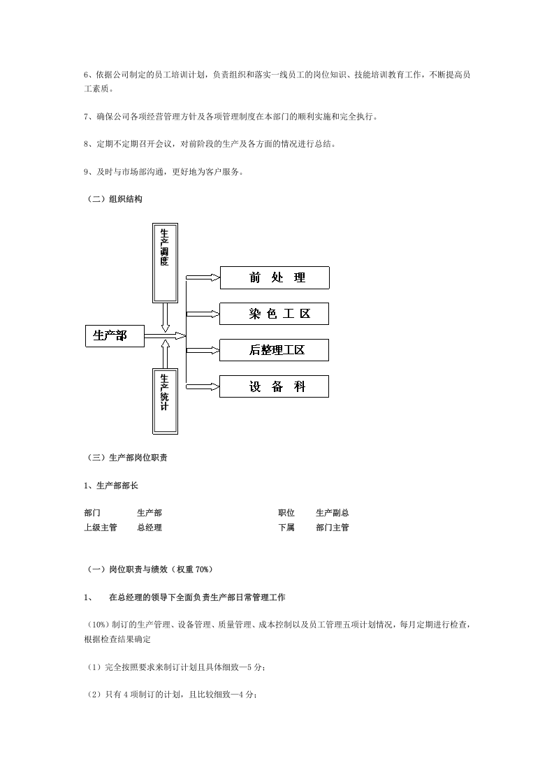 服装纺织行业组织结构与岗位职责.doc 第4页