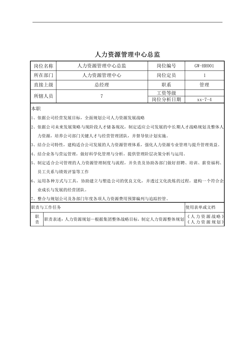 【中小企】人力资源管理中心组织架构图人员编制表及岗位说明书17页.doc 第3页