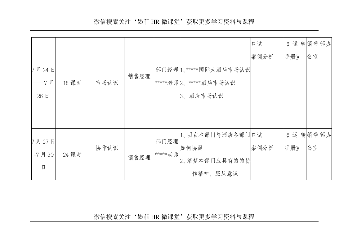 汇总培训计划.doc 第4页