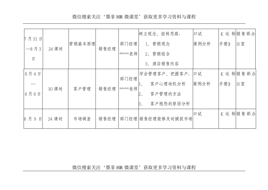 汇总培训计划.doc 第5页