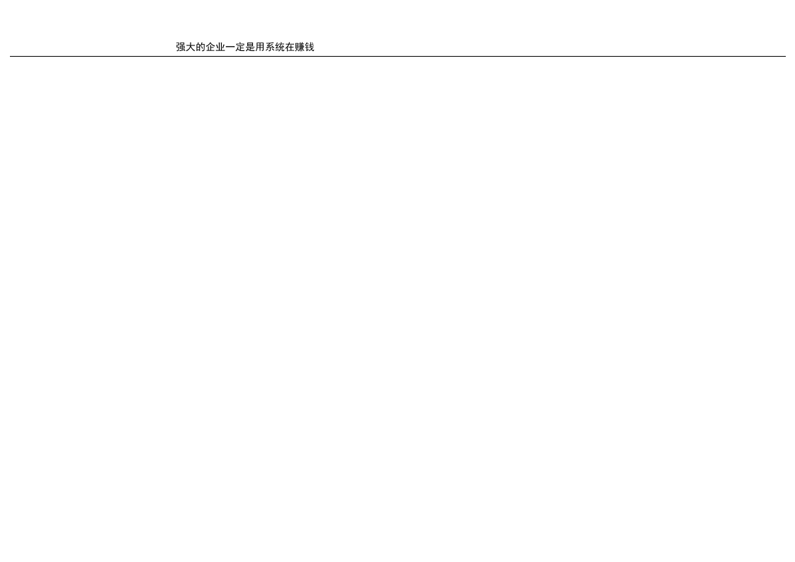 快消品行业组织架构图示例.doc 第2页