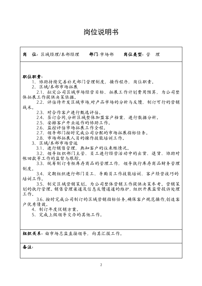 服装公司岗位职责说明书.doc 第2页