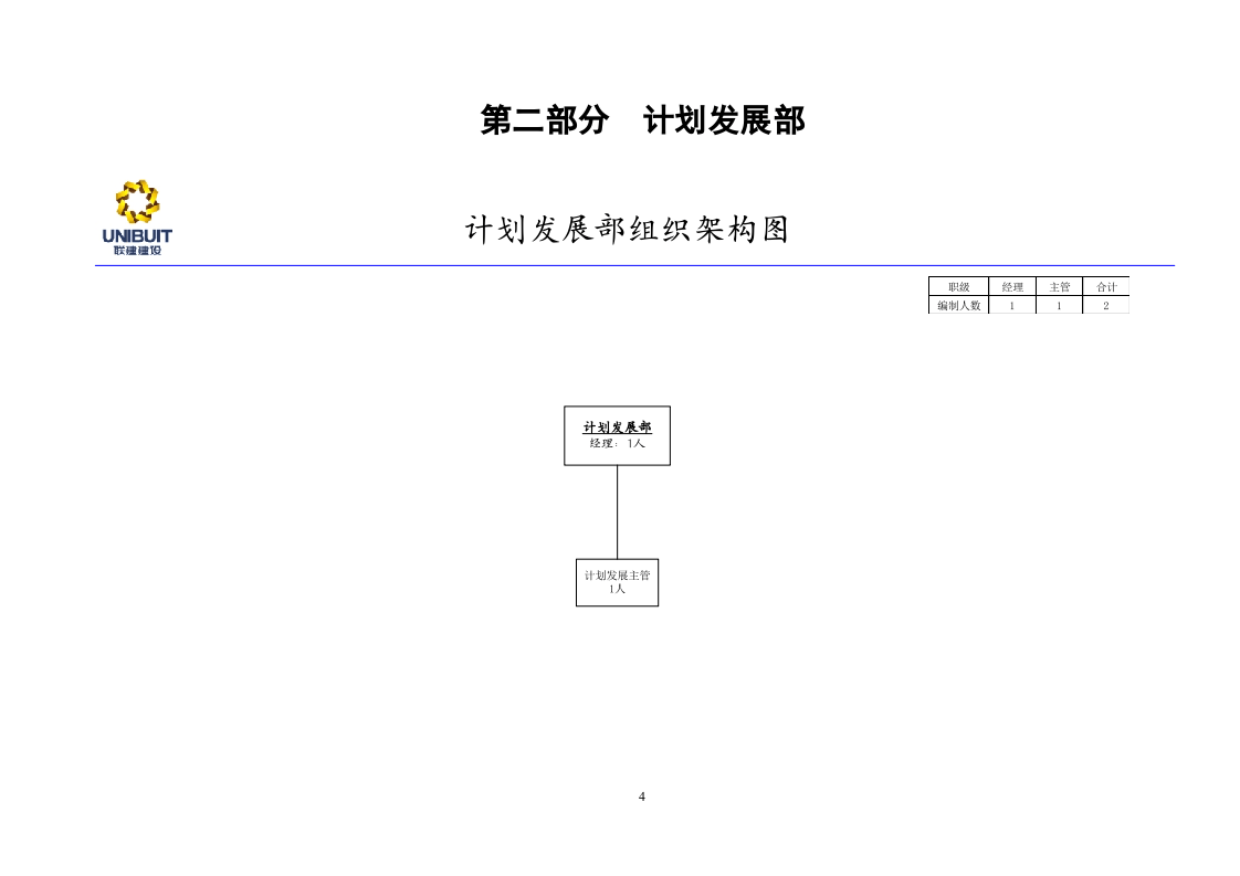 组织架构图汇编.doc 第4页
