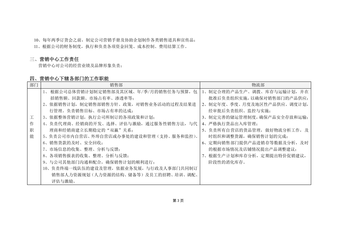 服装公司营销中心各岗位说明.doc 第2页