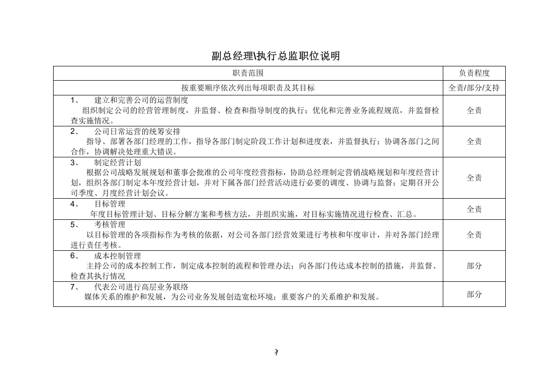 传媒公司职位说明 .doc 第2页