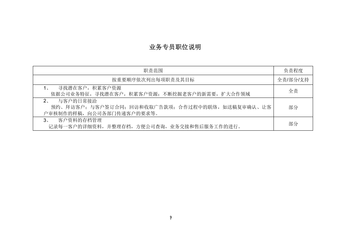 传媒公司职位说明 .doc 第5页