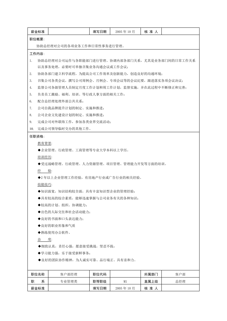 广告公司各职员职务说明书(doc-12页)(精美版).doc 第2页