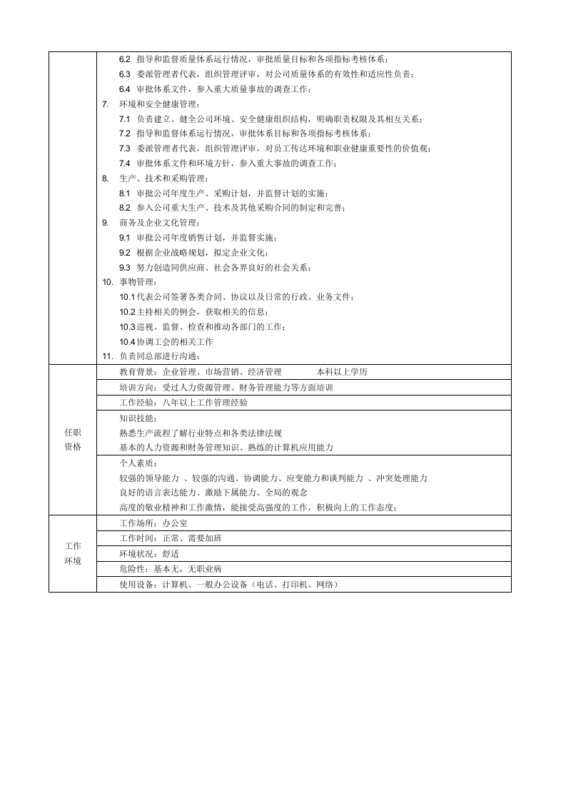 食品企业岗位说明书DOC.doc 第2页