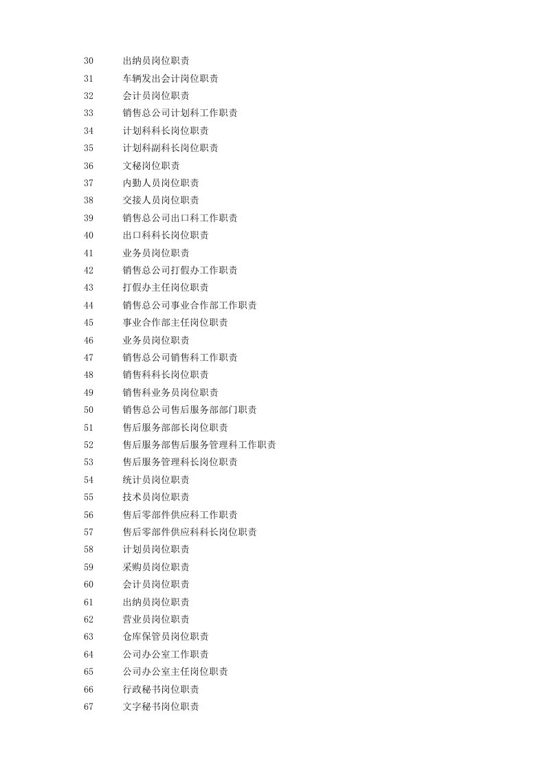 食品生产企业岗位职责大全.doc 第2页