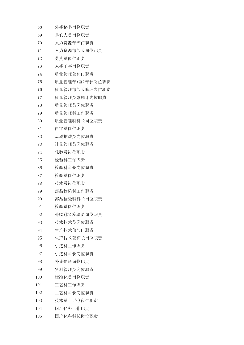 食品生产企业岗位职责大全.doc 第3页