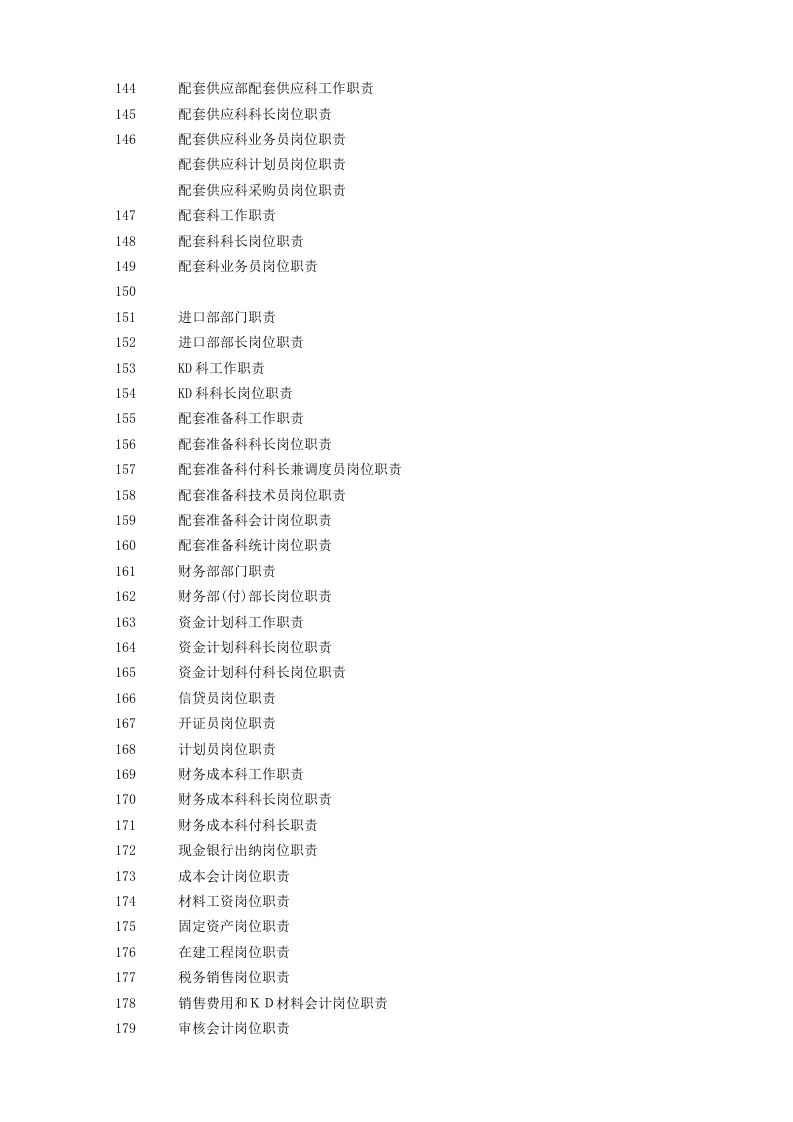食品生产企业岗位职责大全.doc 第5页