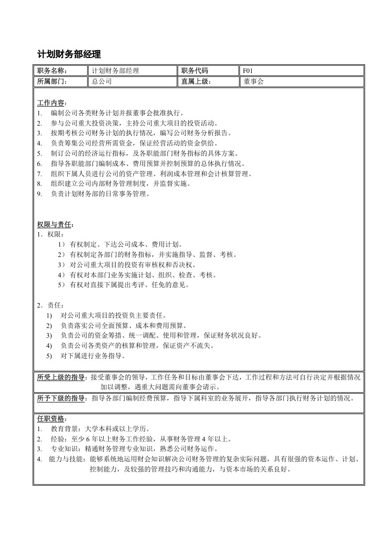 食品有限公司岗位职责说明书.doc 第2页