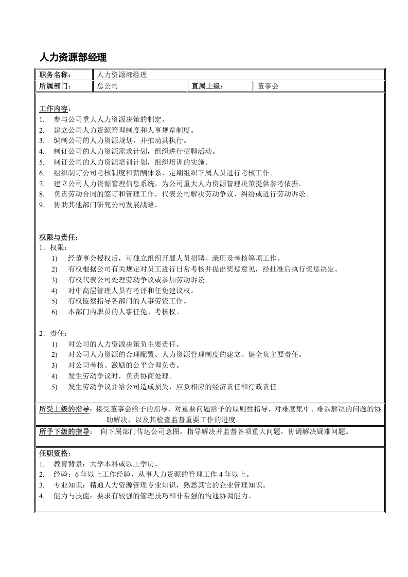 食品有限公司岗位职责说明书.doc 第3页