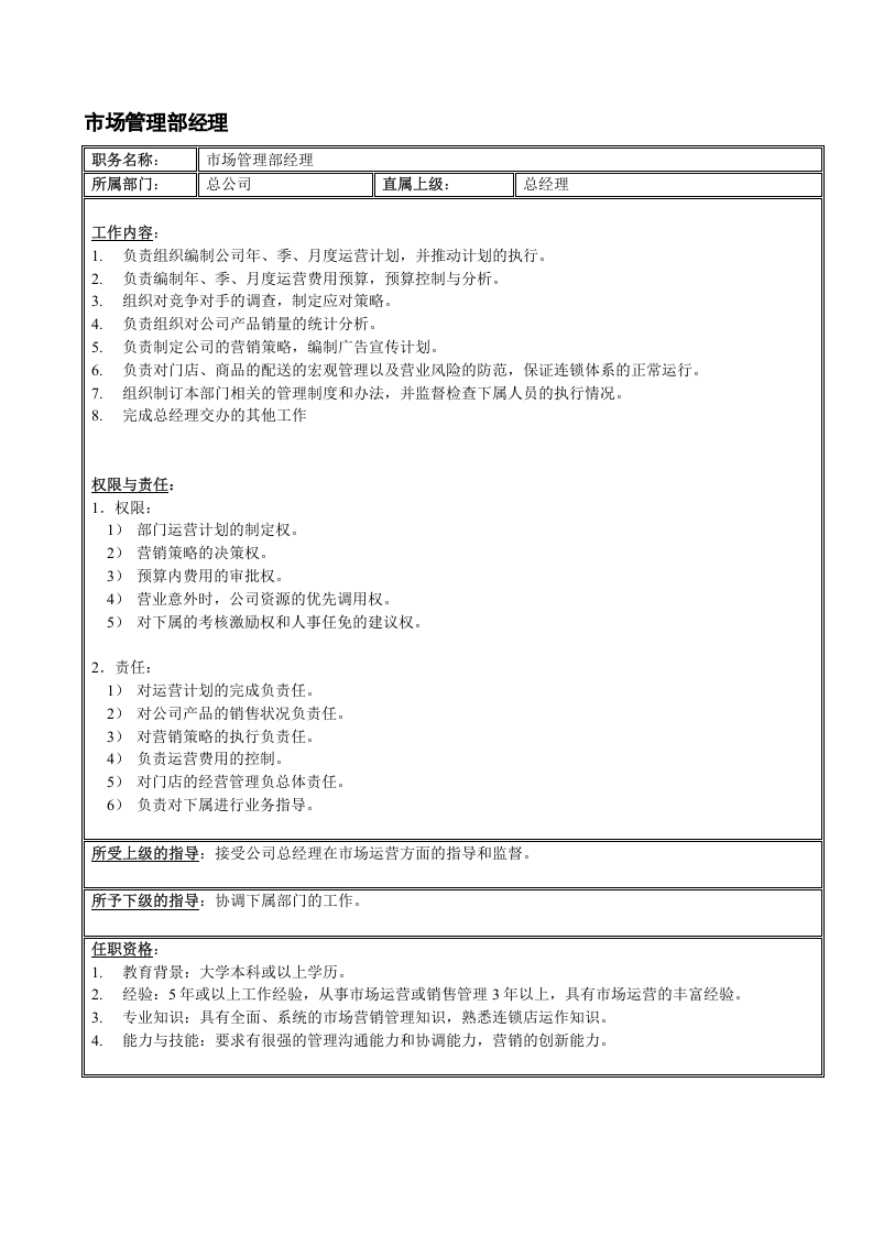 食品有限公司岗位职责说明书.doc 第4页