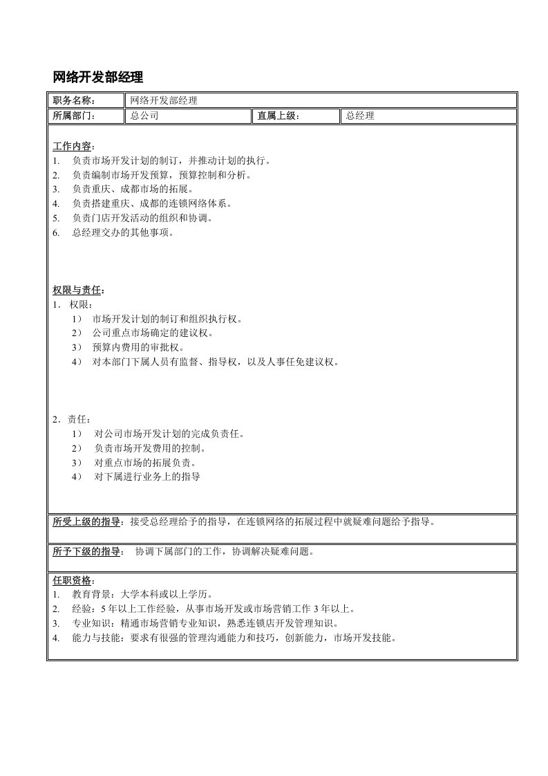食品有限公司岗位职责说明书.doc 第5页
