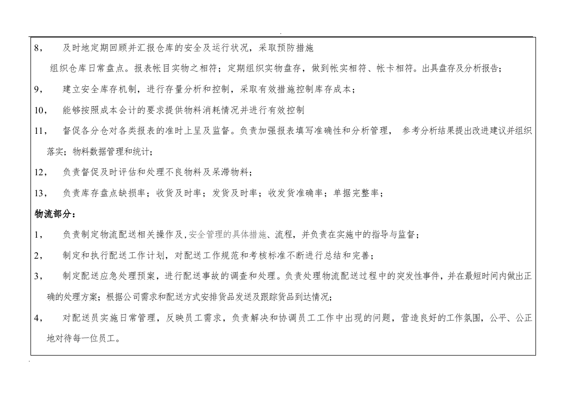 仓储物流部人员配置及岗位职责说明 (2).doc 第4页