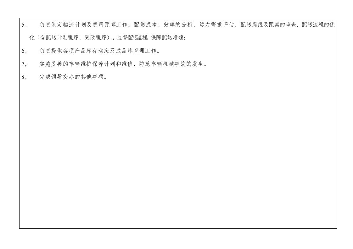 仓储物流部人员配置及岗位职责说明.docx 第4页