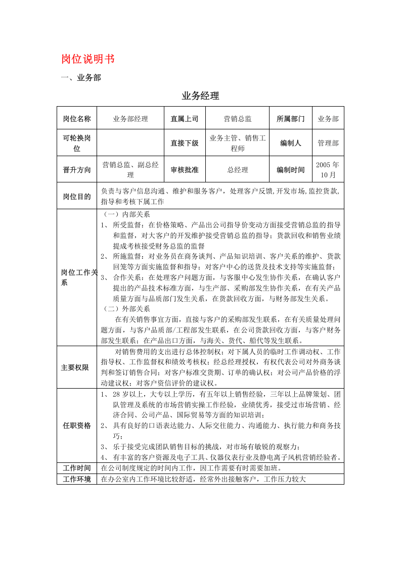 第三方物流实务--岗位职责与岗位说明书.doc 第3页