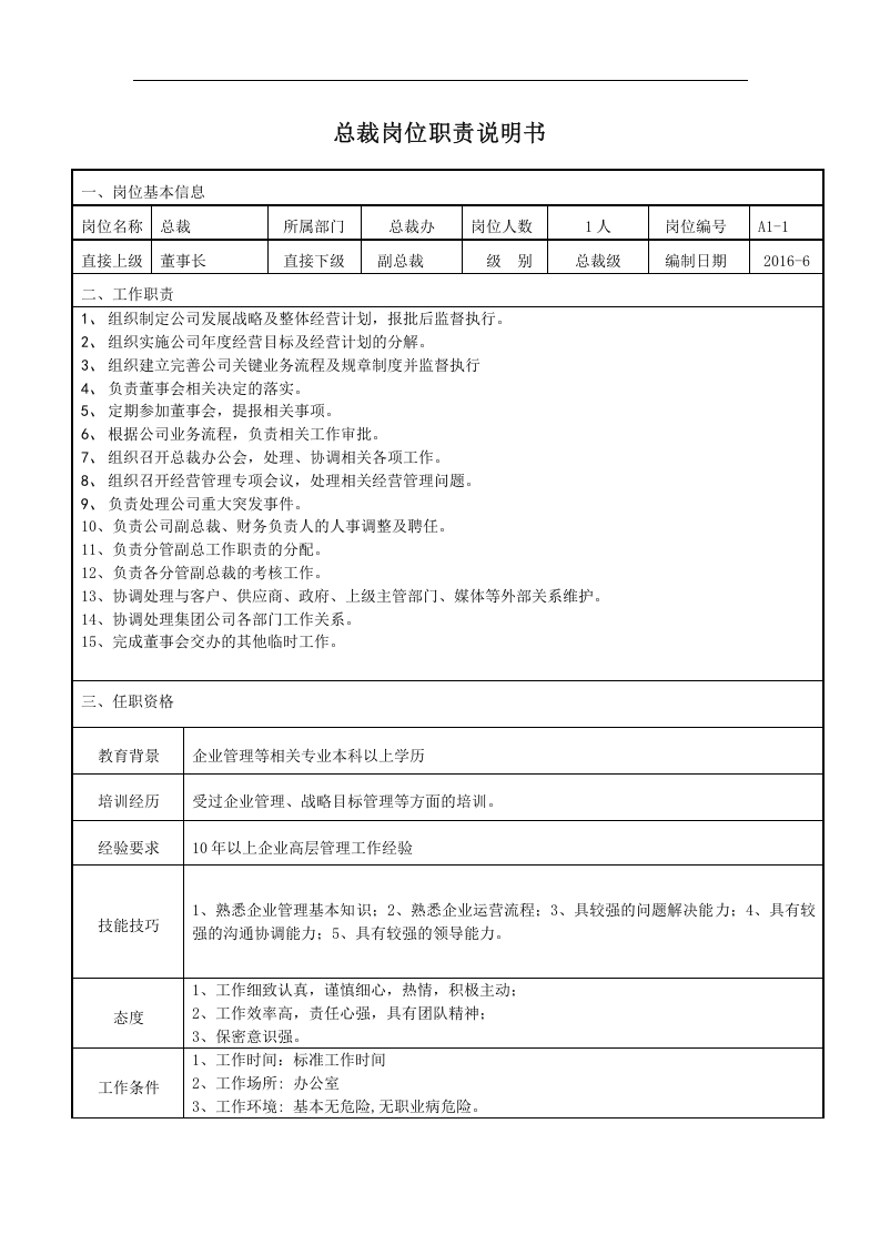 公司各部门组织架构和岗位职责.doc 第2页