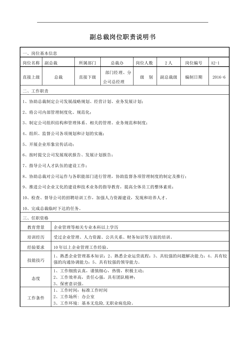 公司各部门组织架构和岗位职责.doc 第3页