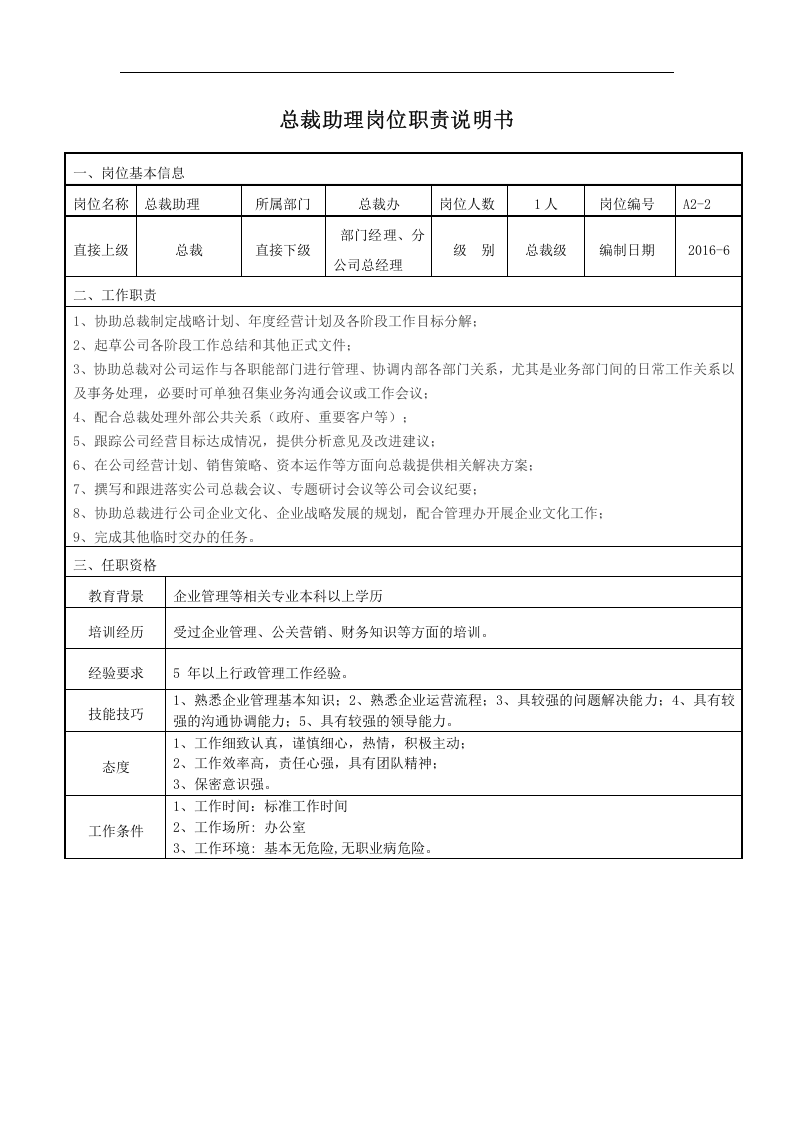 公司各部门组织架构和岗位职责.doc 第4页