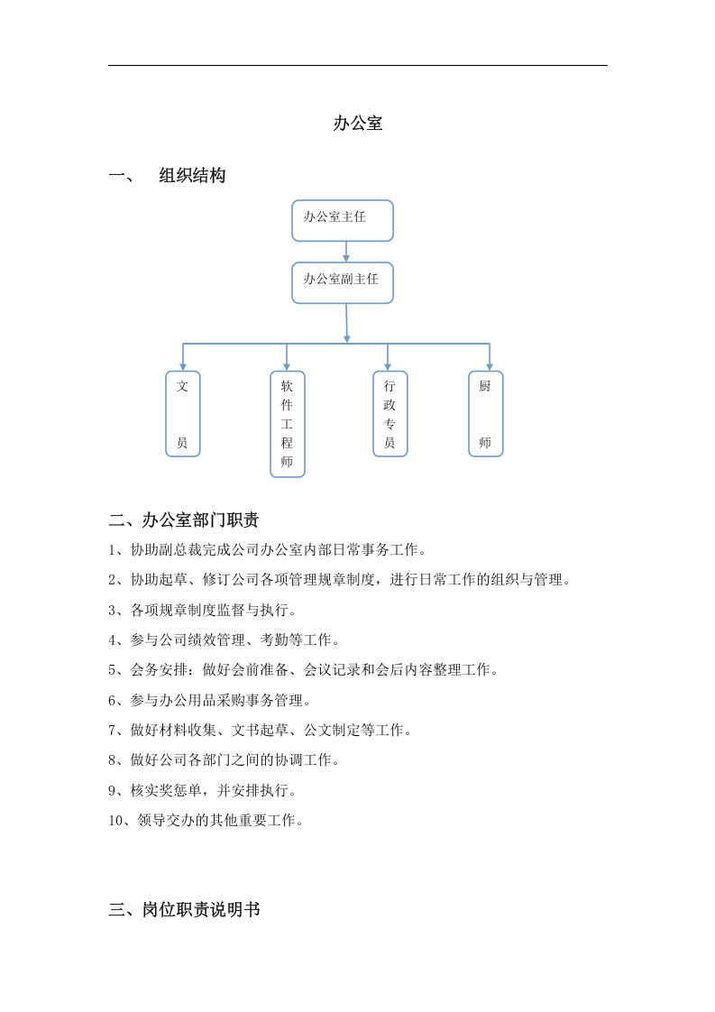 公司各部门组织架构和岗位职责.doc 第5页