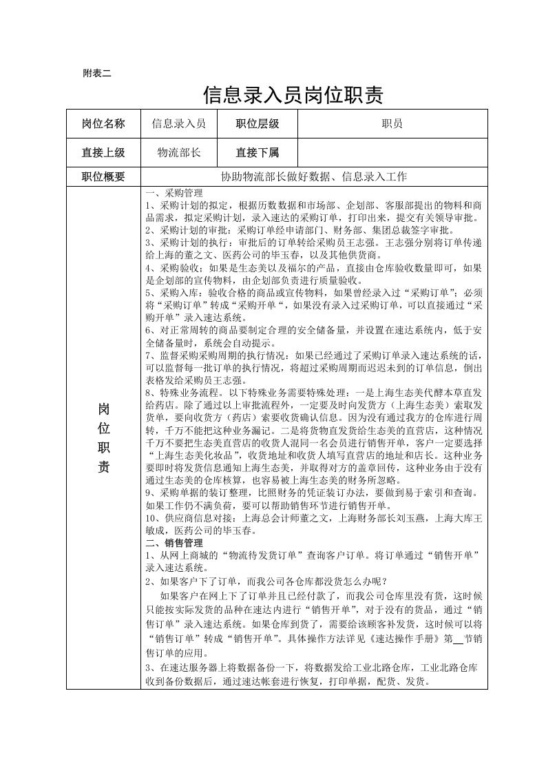 物流部门及各岗位工作职责.doc 第3页