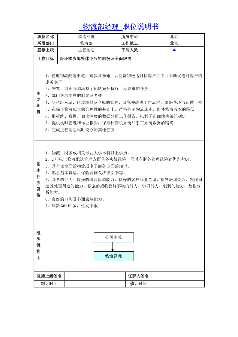 物流岗位职责-(1).doc 第2页