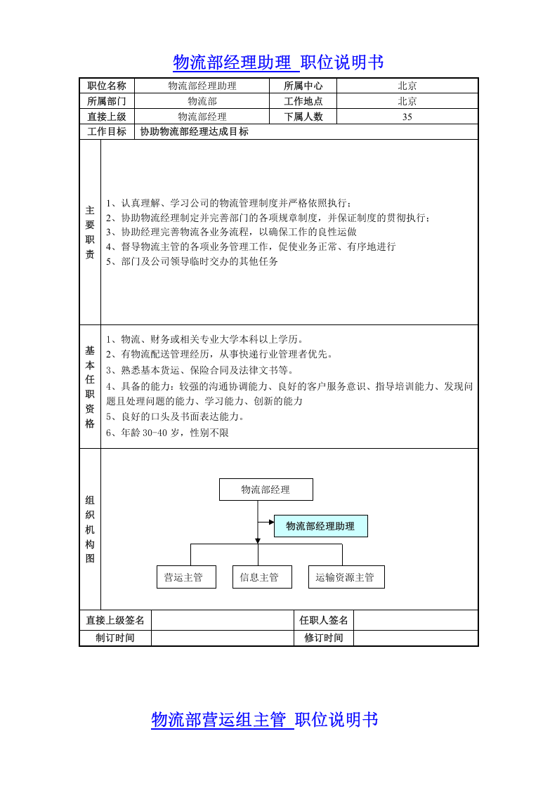 物流岗位职责-(1).doc 第3页