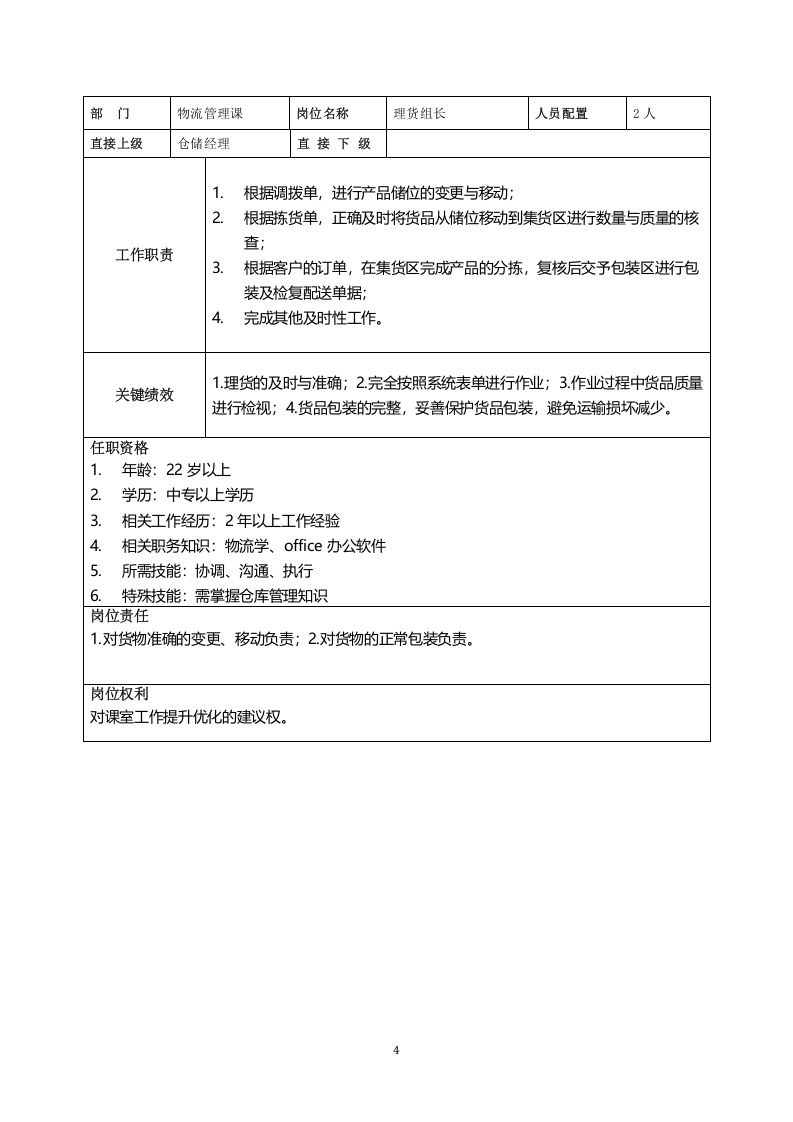 物流岗位职责说明.docx 第4页