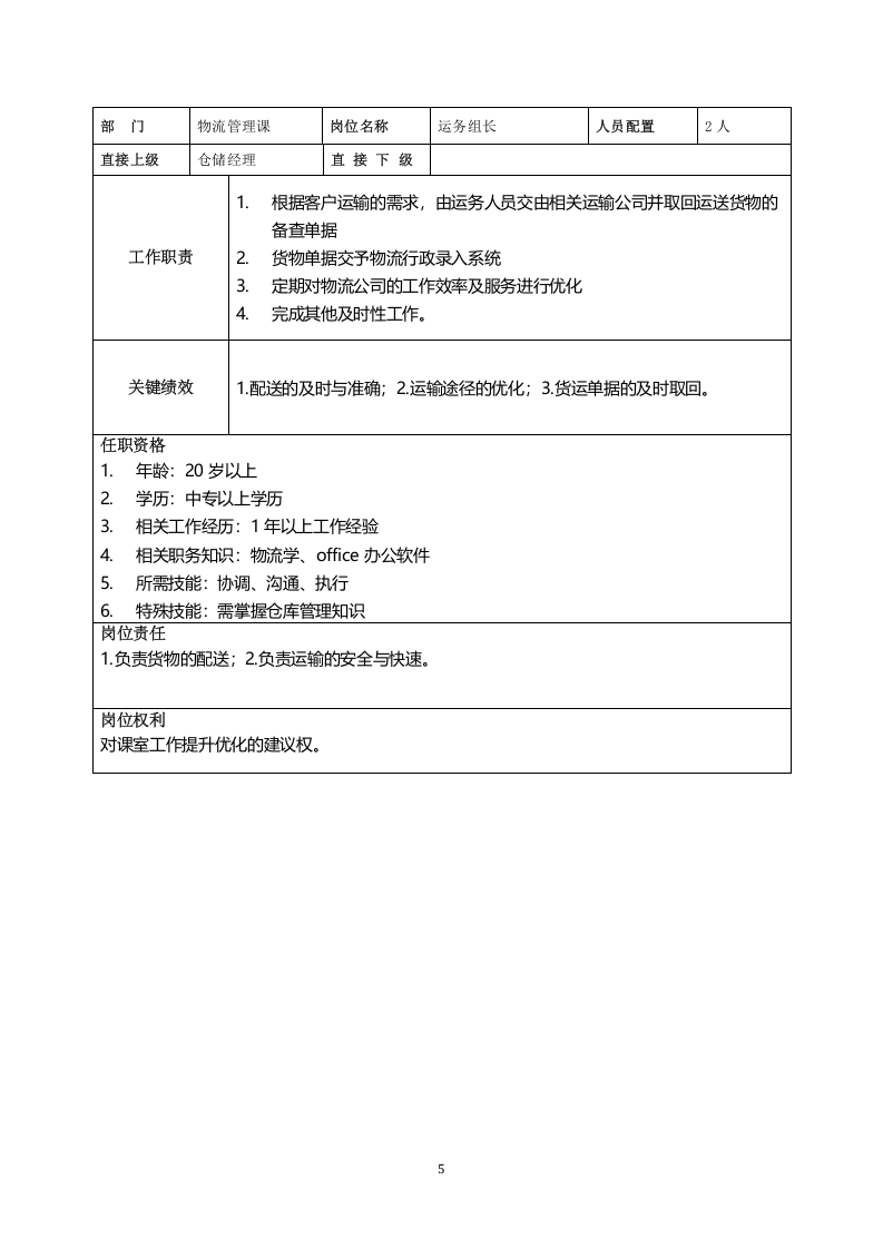物流岗位职责说明.docx 第5页