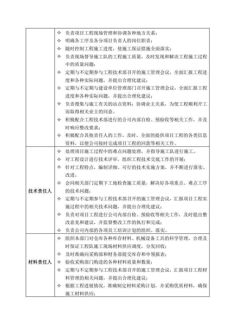 XX通信工程公司工程技术部岗位职责及工作流程.doc 第4页