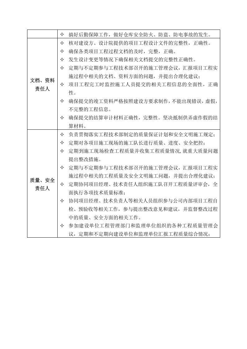 XX通信工程公司工程技术部岗位职责及工作流程.doc 第5页