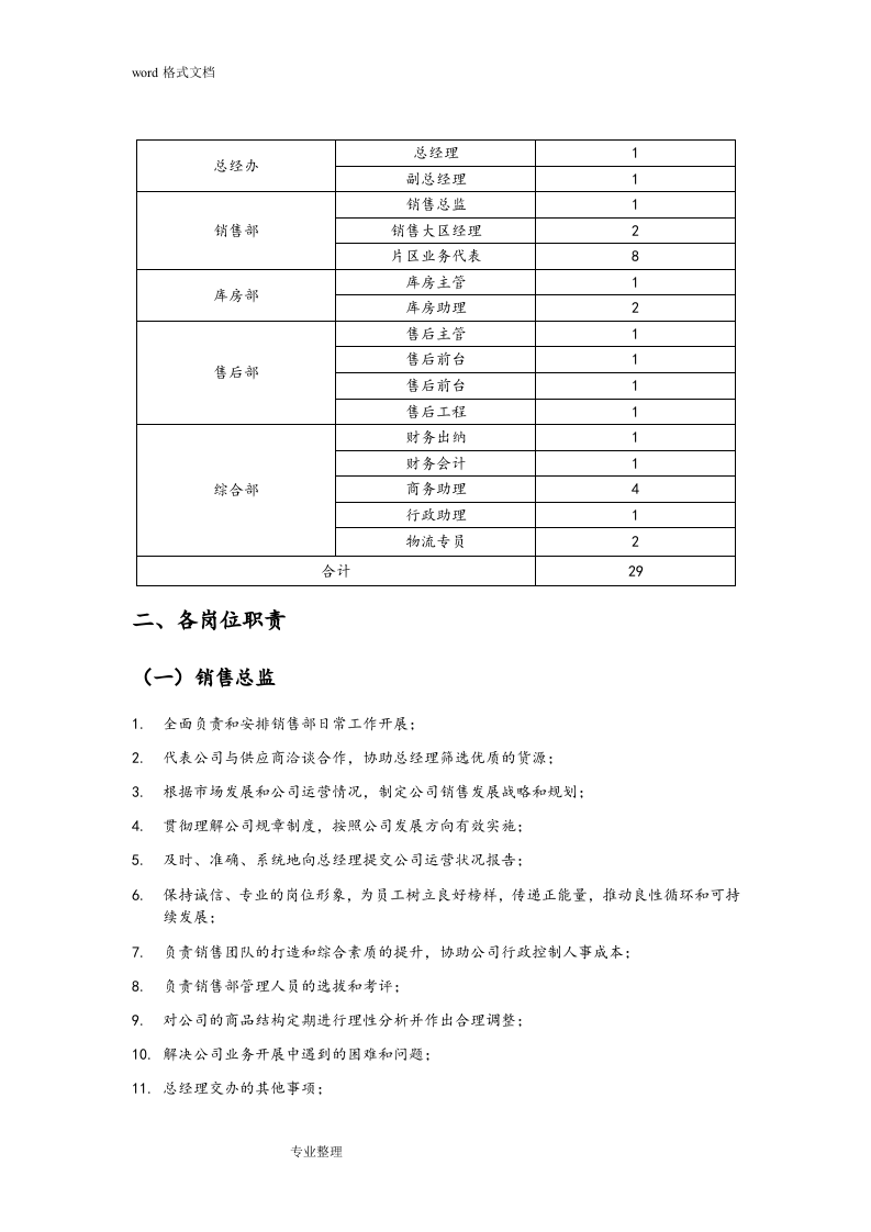 通讯公司各岗位职责说明.doc 第2页