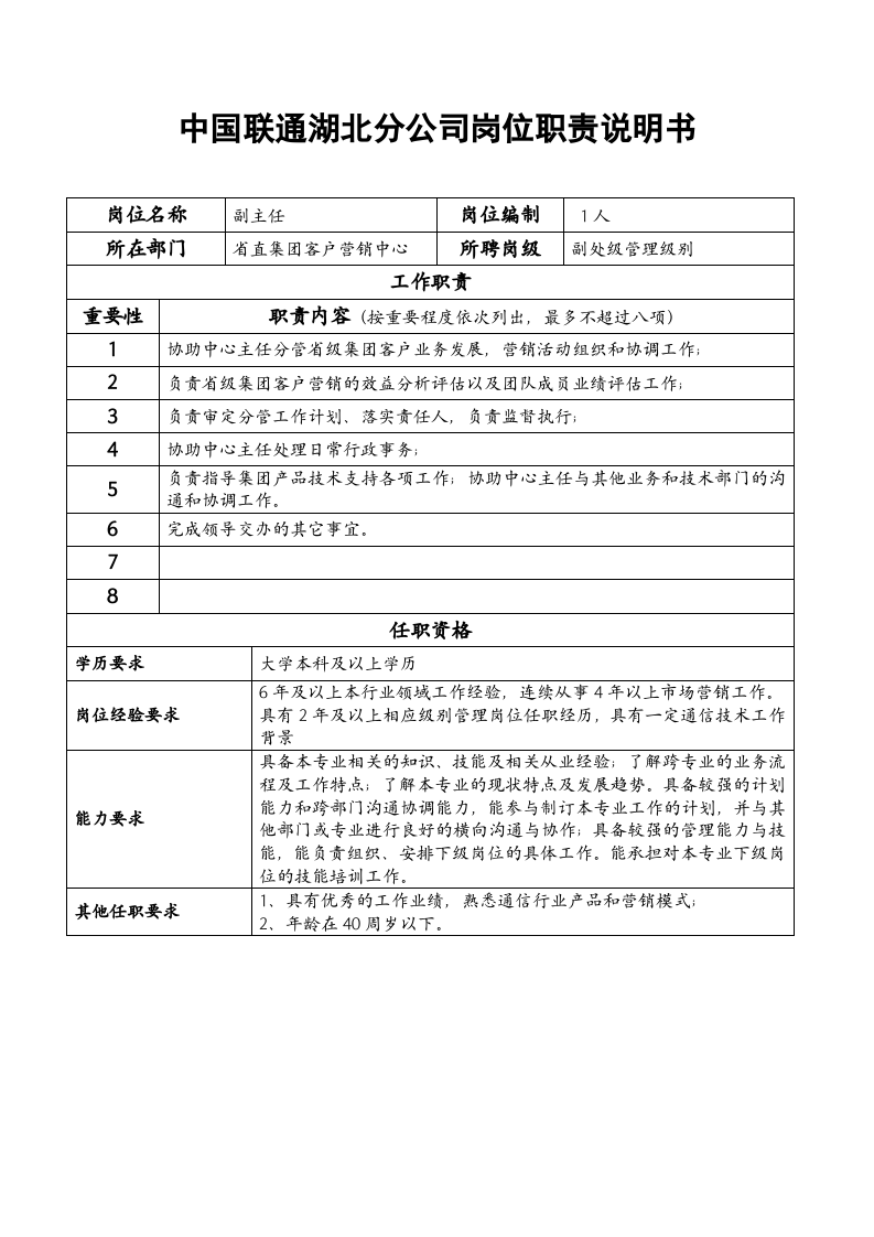 中国联通湖北分公司岗位职责说明书.doc 第2页