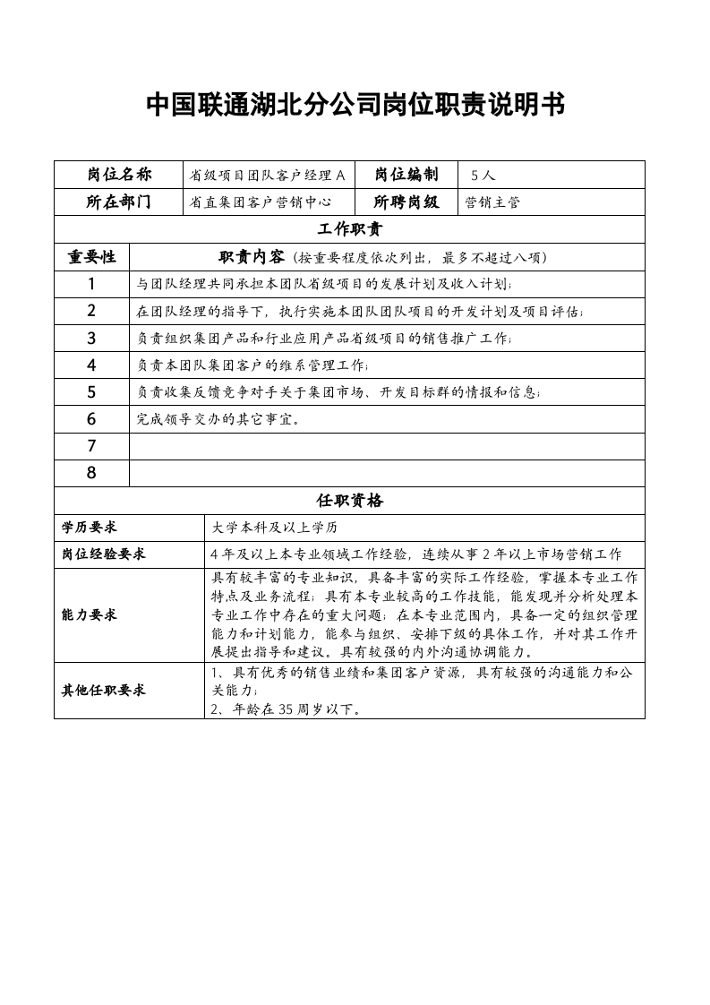 中国联通湖北分公司岗位职责说明书.doc 第4页