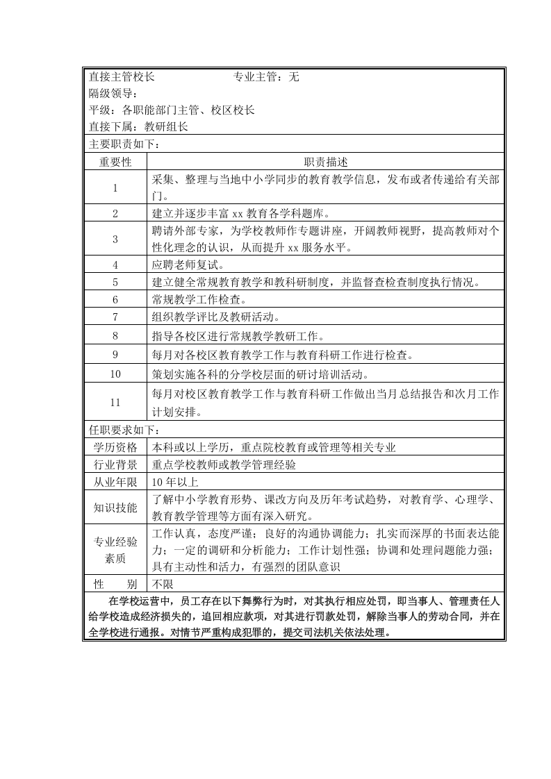 a培训学校全岗位职责说明书.doc 第4页