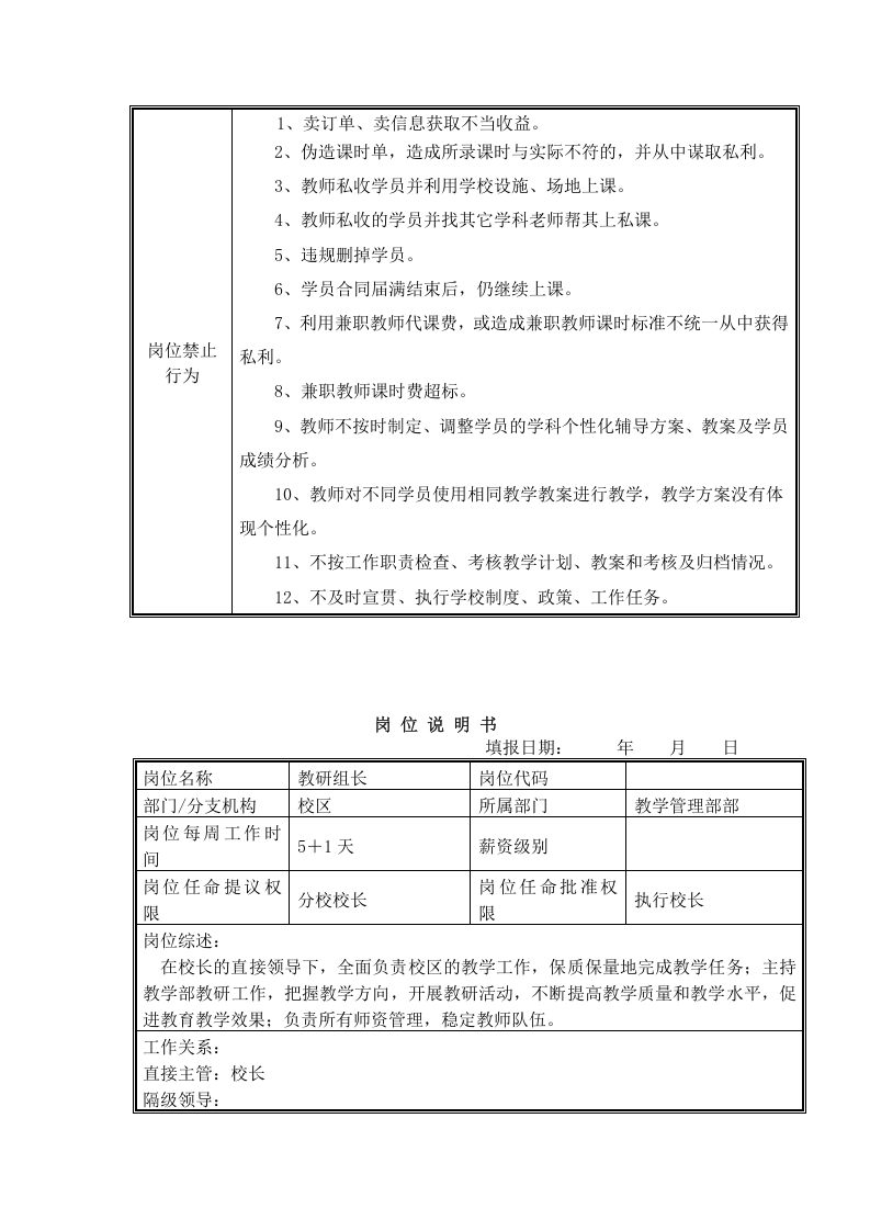 a培训学校全岗位职责说明书.doc 第5页