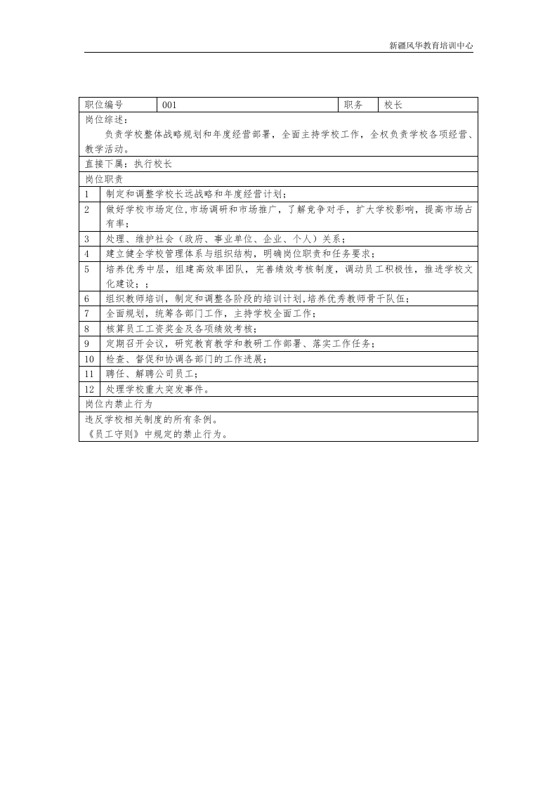 风华教育培训中心岗位职责说明书.doc 第5页