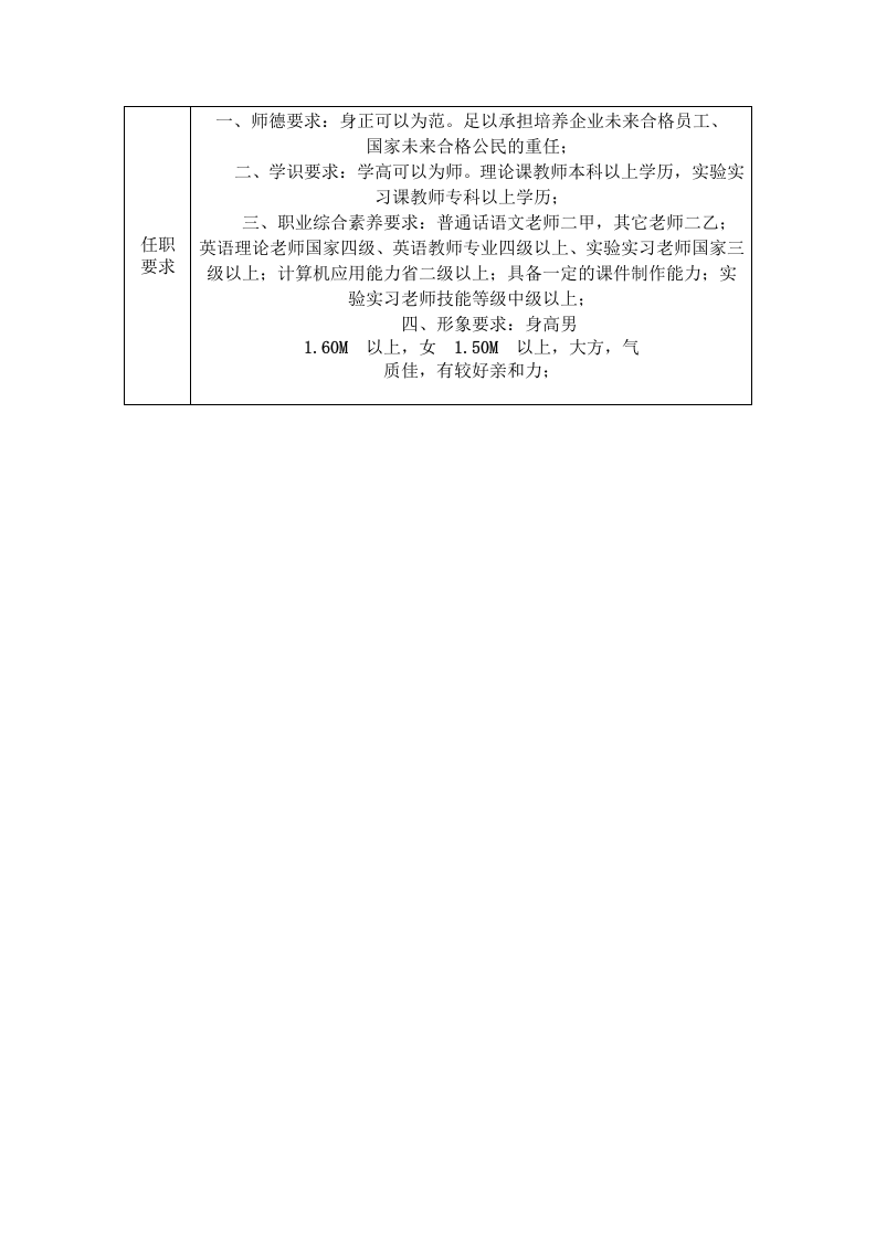 教师岗位说明书.doc 第2页