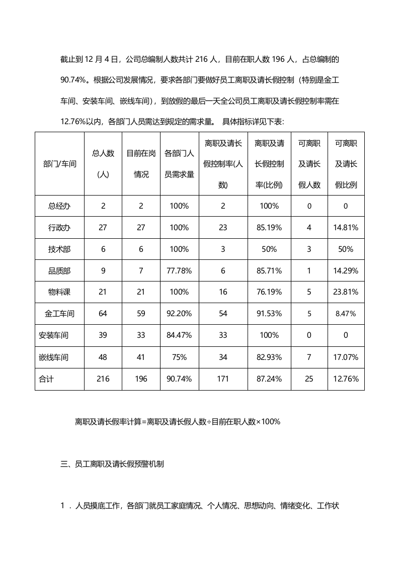 预防人员大量离职及请长假的预警机制和防范措施.doc 第2页