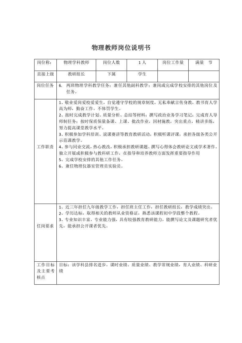 教师职位说明书.doc 第5页