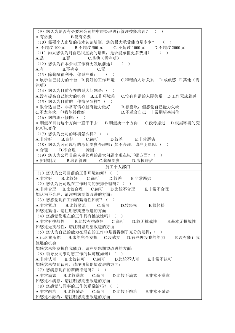 劳动合同管理表格大全 .doc 第4页