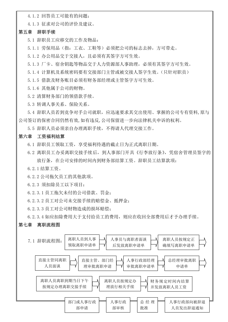 离职管理制度、离职流程.doc 第4页