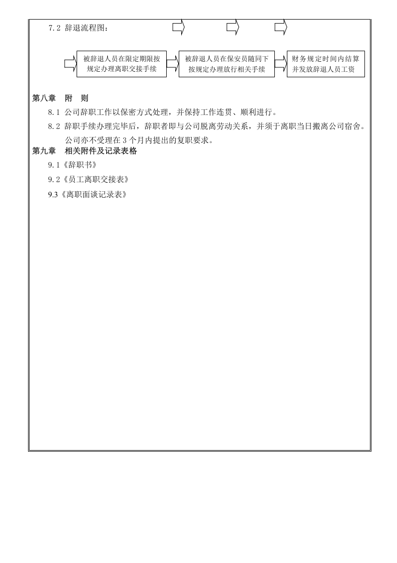 离职管理制度、离职流程.doc 第5页