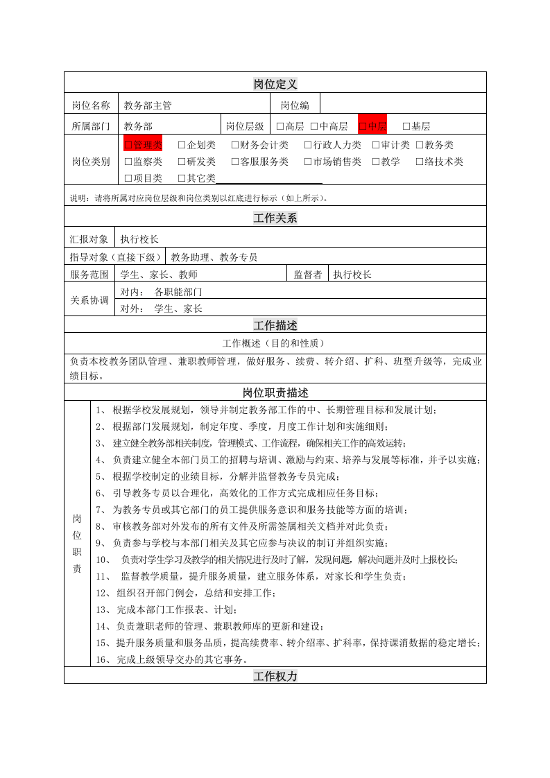 培训学校岗位说明书-教务部.docx 第2页