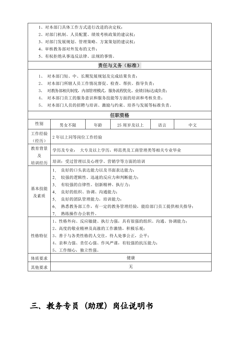 培训学校岗位说明书-教务部.docx 第3页